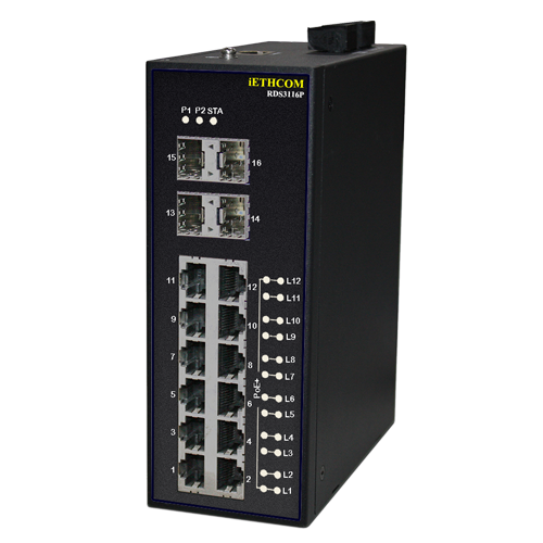 L2 Managed DIN Rail Mount Full Gigabit Ethernet Switch Supporting PoE